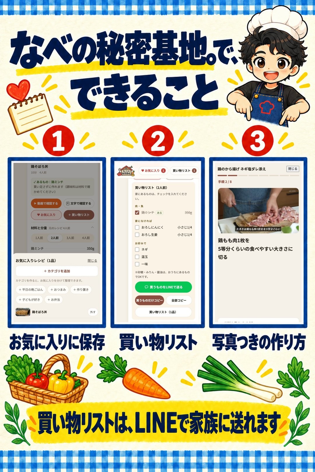 なべの秘密基地。で、できること。1 お気に入りに保存。2 買い物リスト。3 写真つきの作り方。買い物リストは、LINEで家族に送れます
